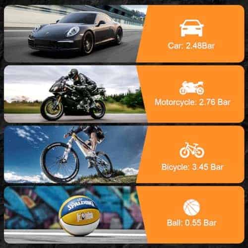 Inflador de llantas Litmustes, Compresor de Aire Portátil, - Imagen 7