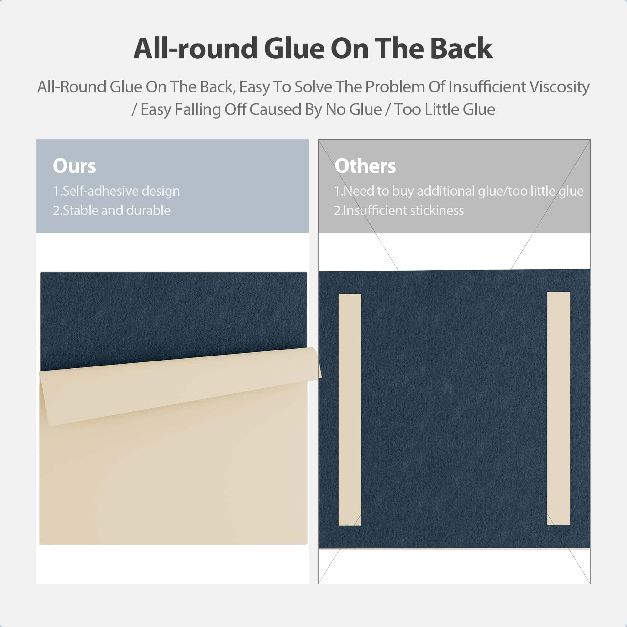 Panel Acústico Amantech 12 Pack Autoadhesivo de Espuma de - Imagen 5