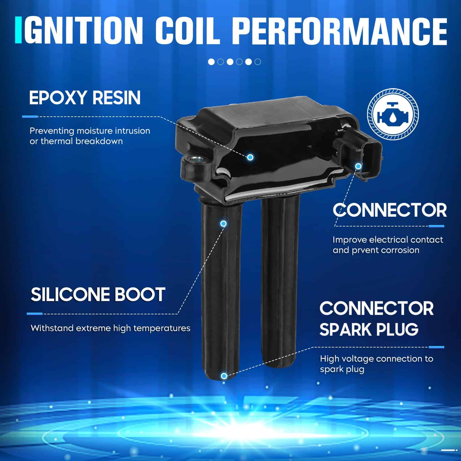 Conjunto de 8 bobinas de encendido y 16 bujías de iridio - Imagen 4