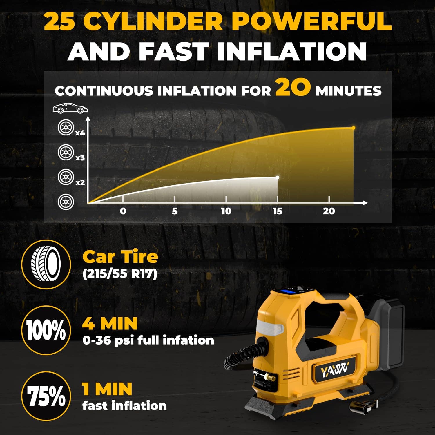 Inflador de neumáticos inalámbrico con compresor de aire - Imagen 5