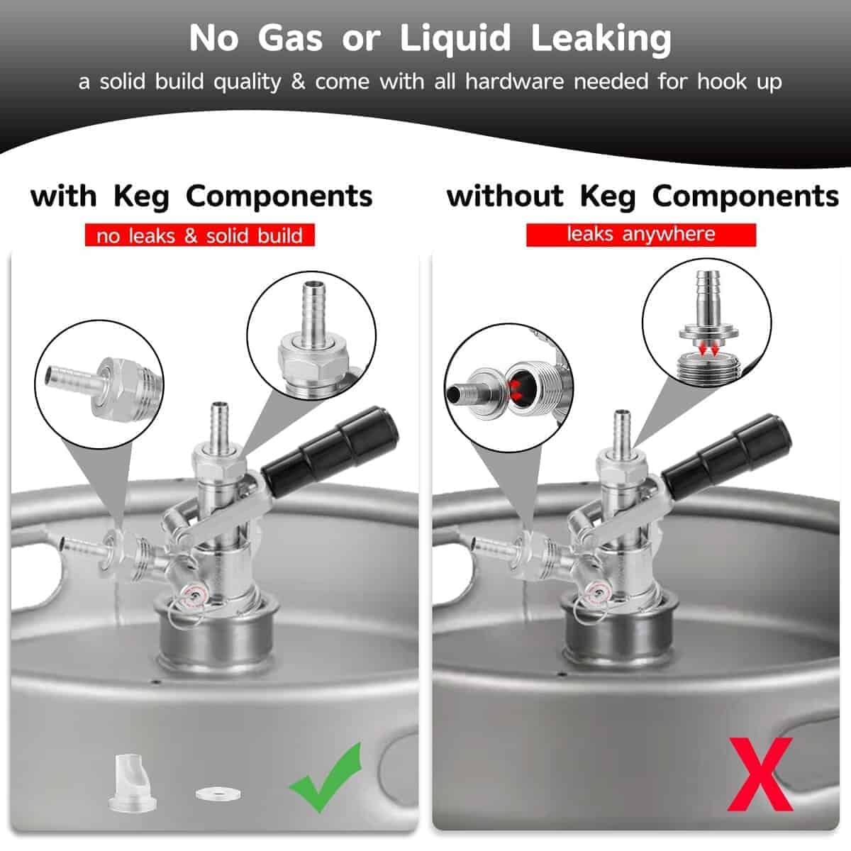 Cirwurie Keg Coupler, Sankey Keg Tap D System ID 5/16'' - Imagen 4