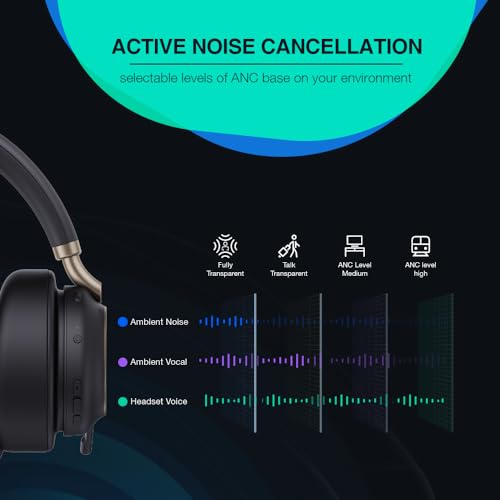 Audífono Bluetooth Yealink BH76 Plus, Auriculares - Imagen 3