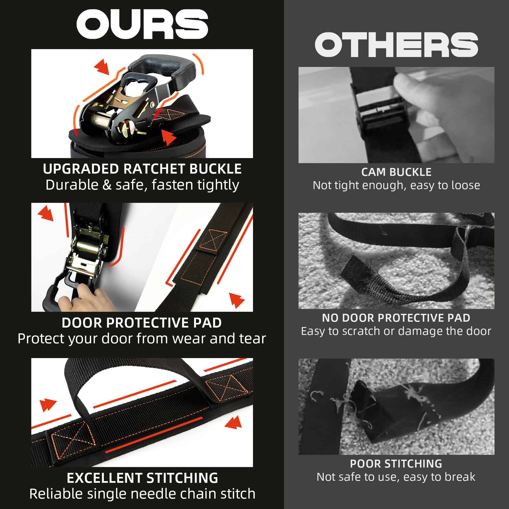 Anclaje para Puerta para Bandas de Resistencia con Tensor - Imagen 6