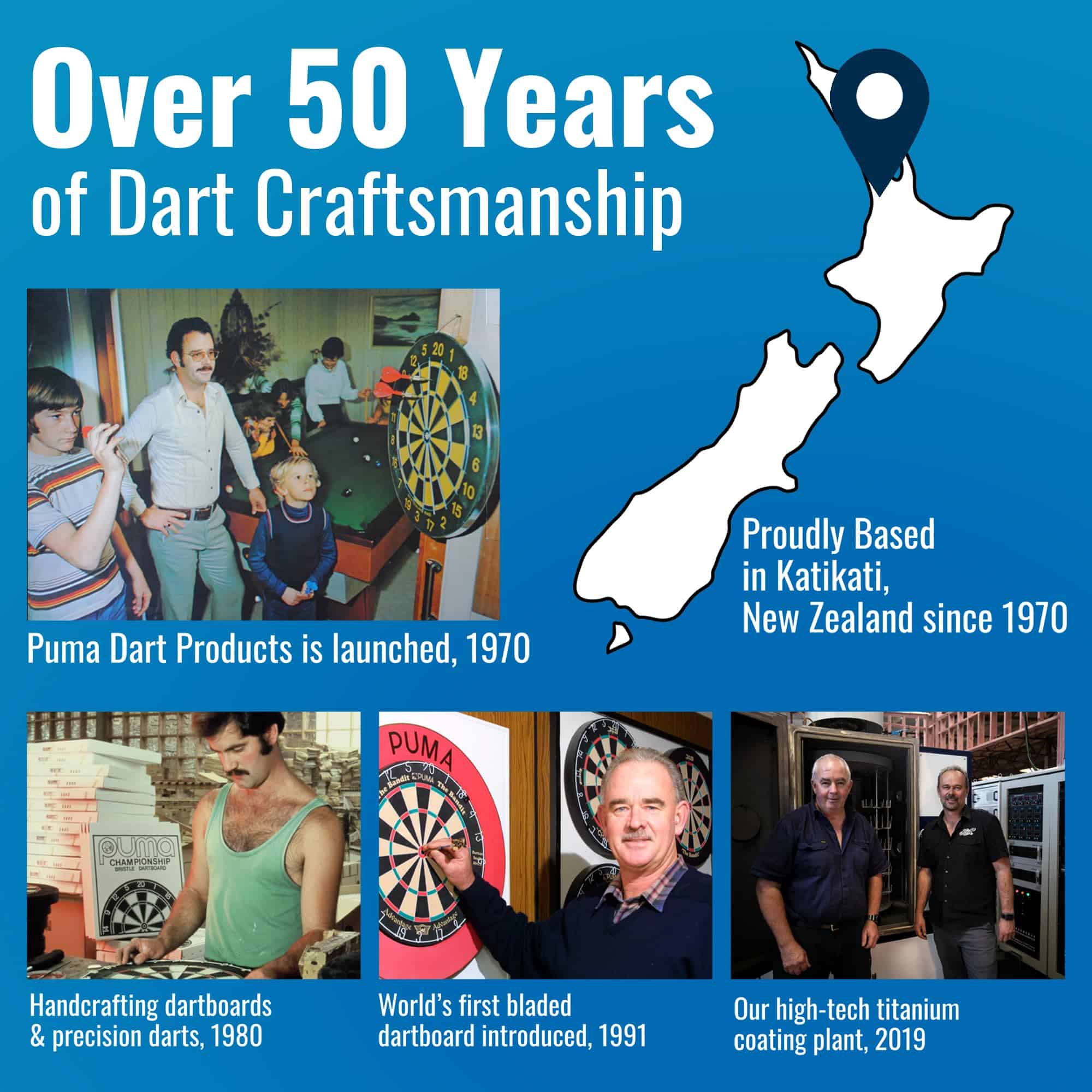 Set de Dardos con Punta de Acero Shot! Darts, Birds of Prey - Imagen 6