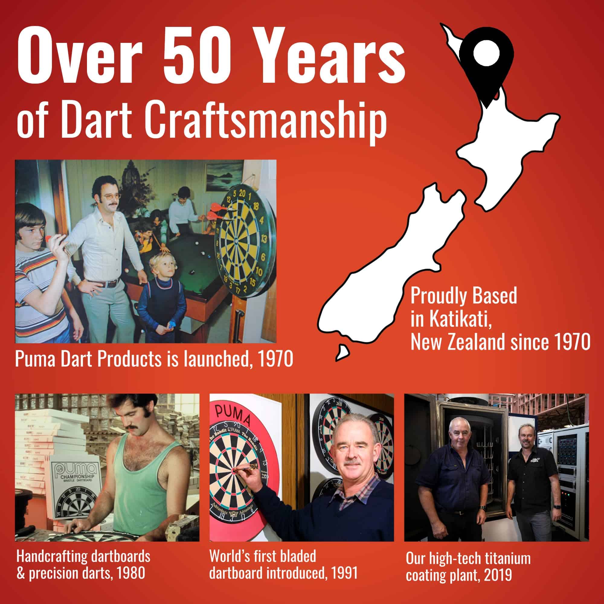 Dardos de Punta de Acero Shot!, Aves Rapaces Águila - Imagen 6