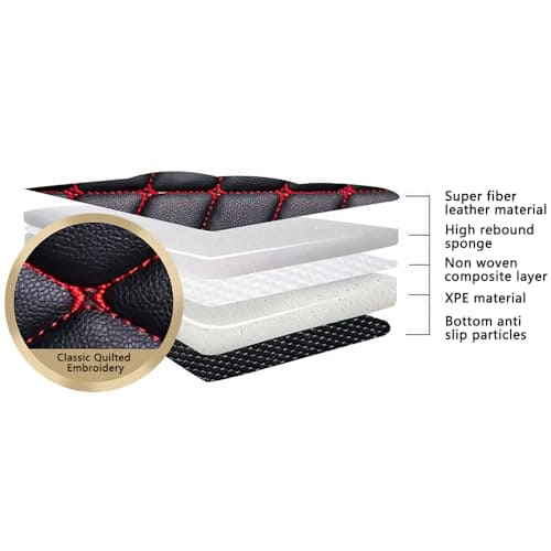 Tapetes para piso de Cuero para Ford Taurus 2000-2019, - Imagen 8