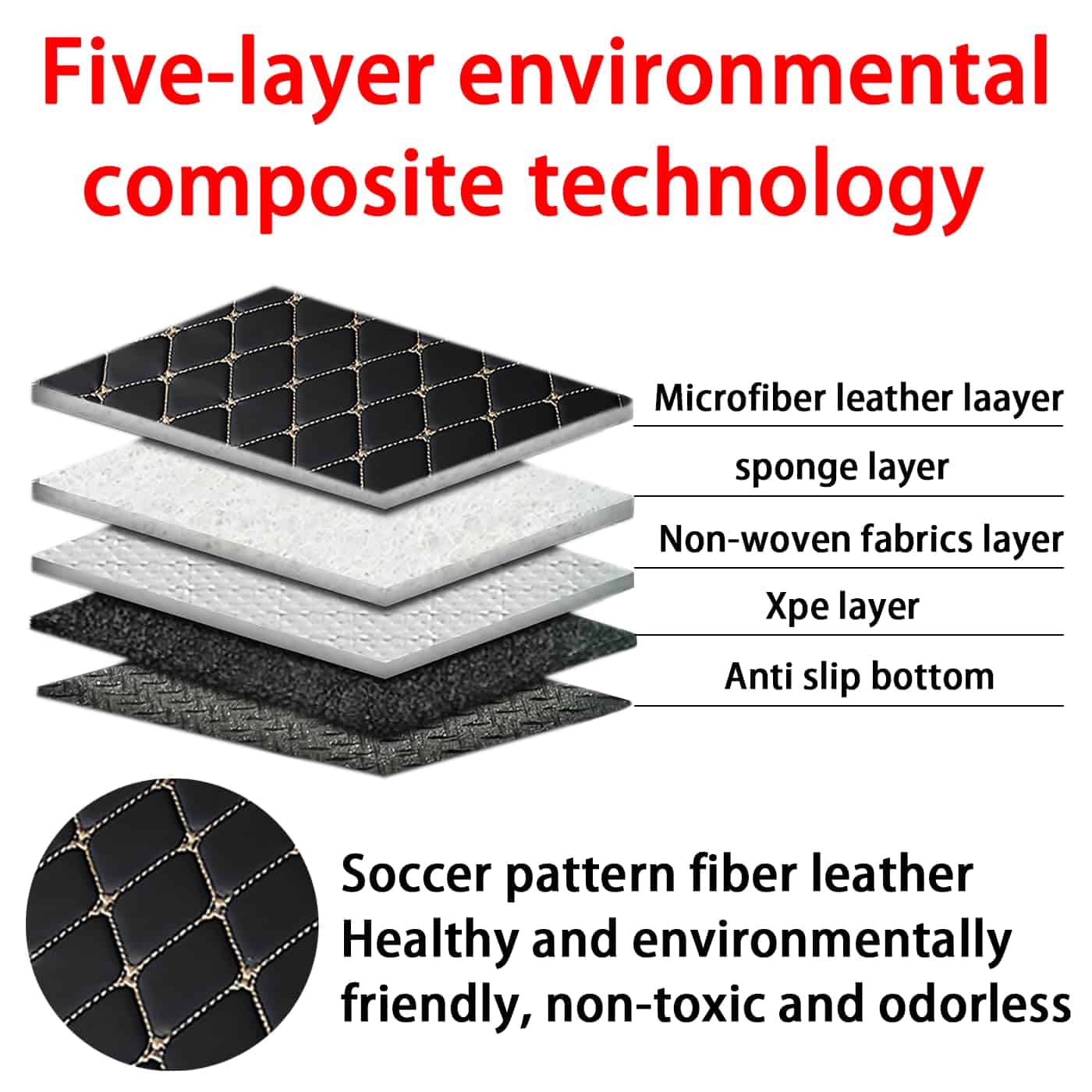 Tapetes para piso de Cuero para Ford Taurus 2000-2019, - Imagen 6