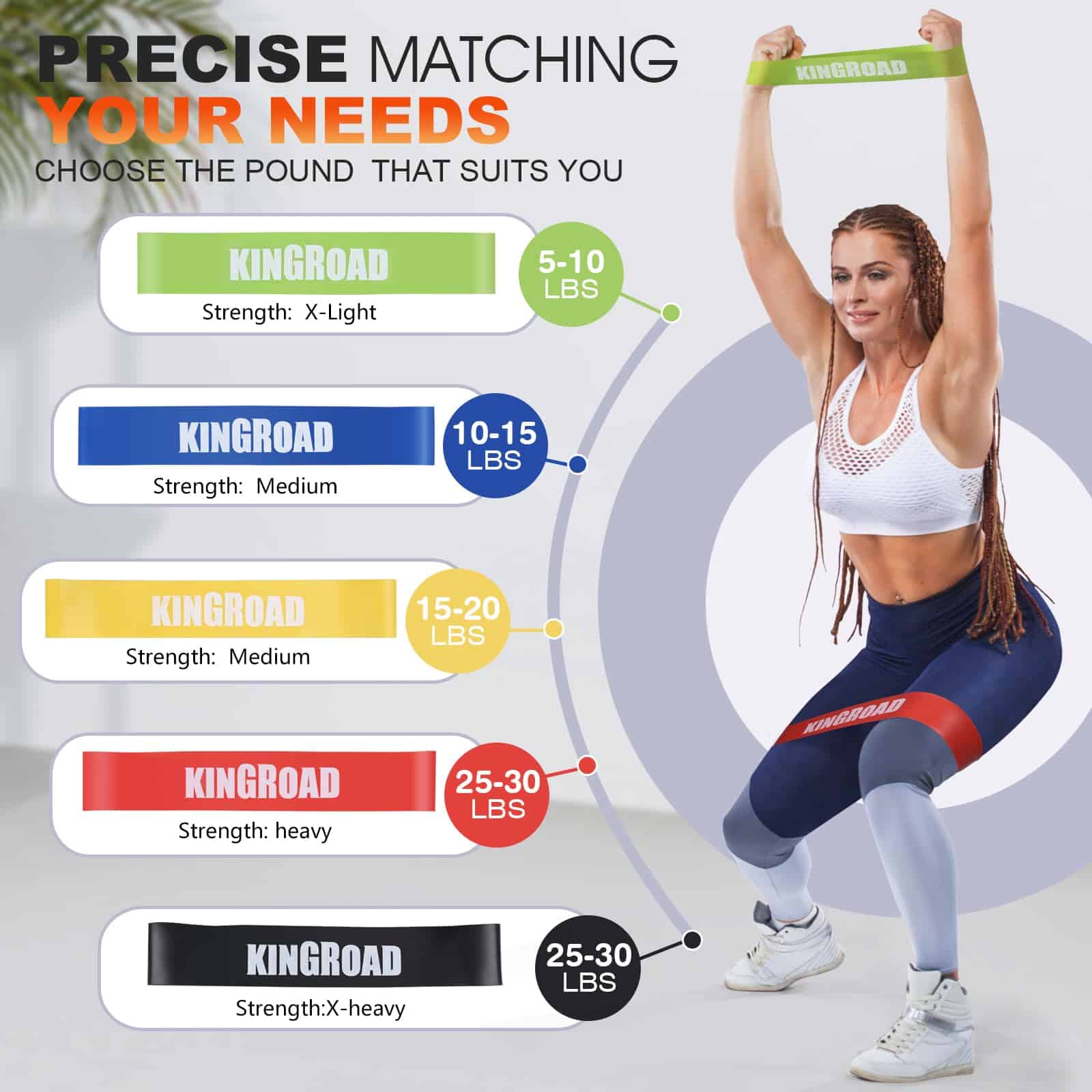 Bandas de Resistencia para Ayuda en Dominadas, Set de 5 - Imagen 4