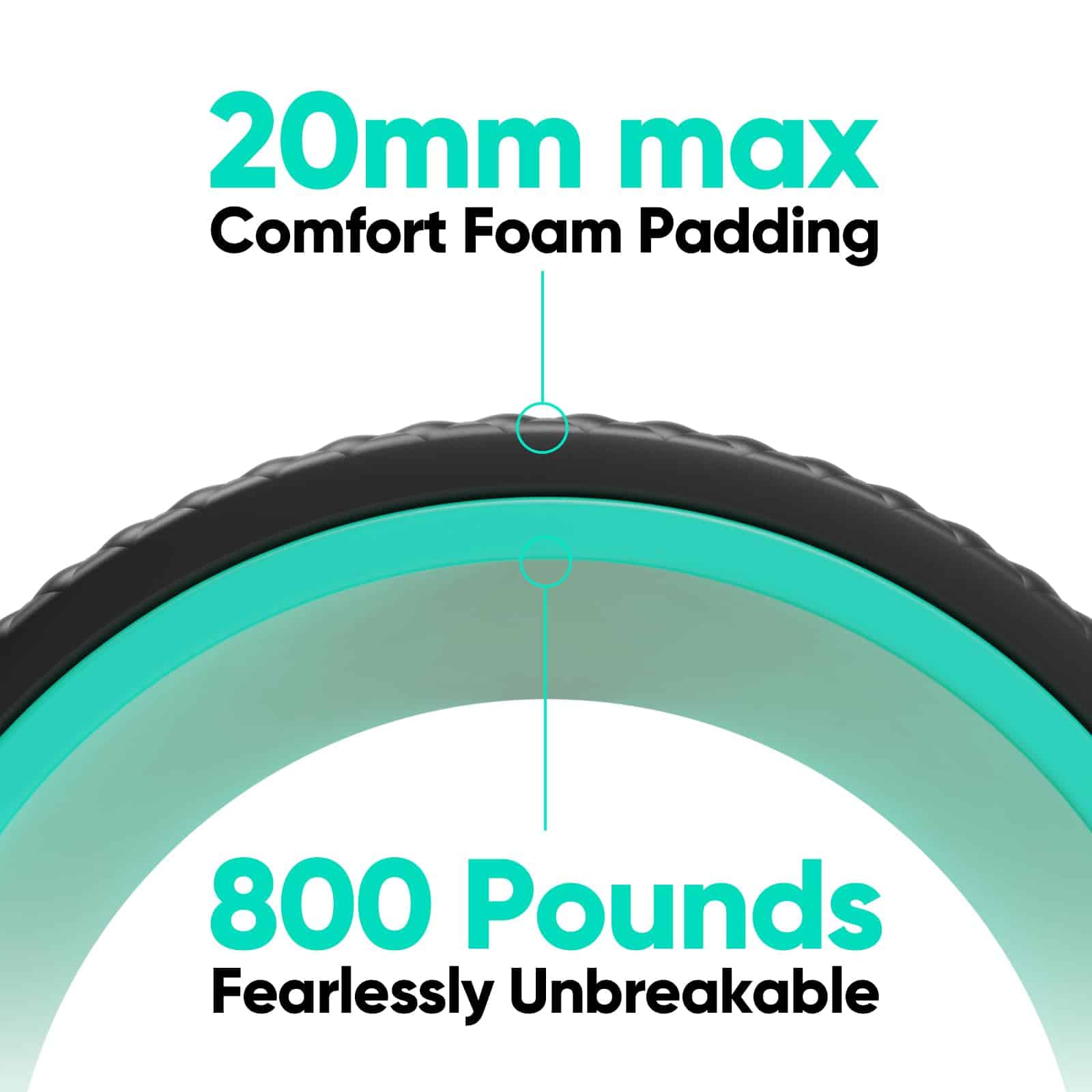 Rodillo de Espalda FitBeast - Rodillo para Masaje Profundo, - Imagen 5