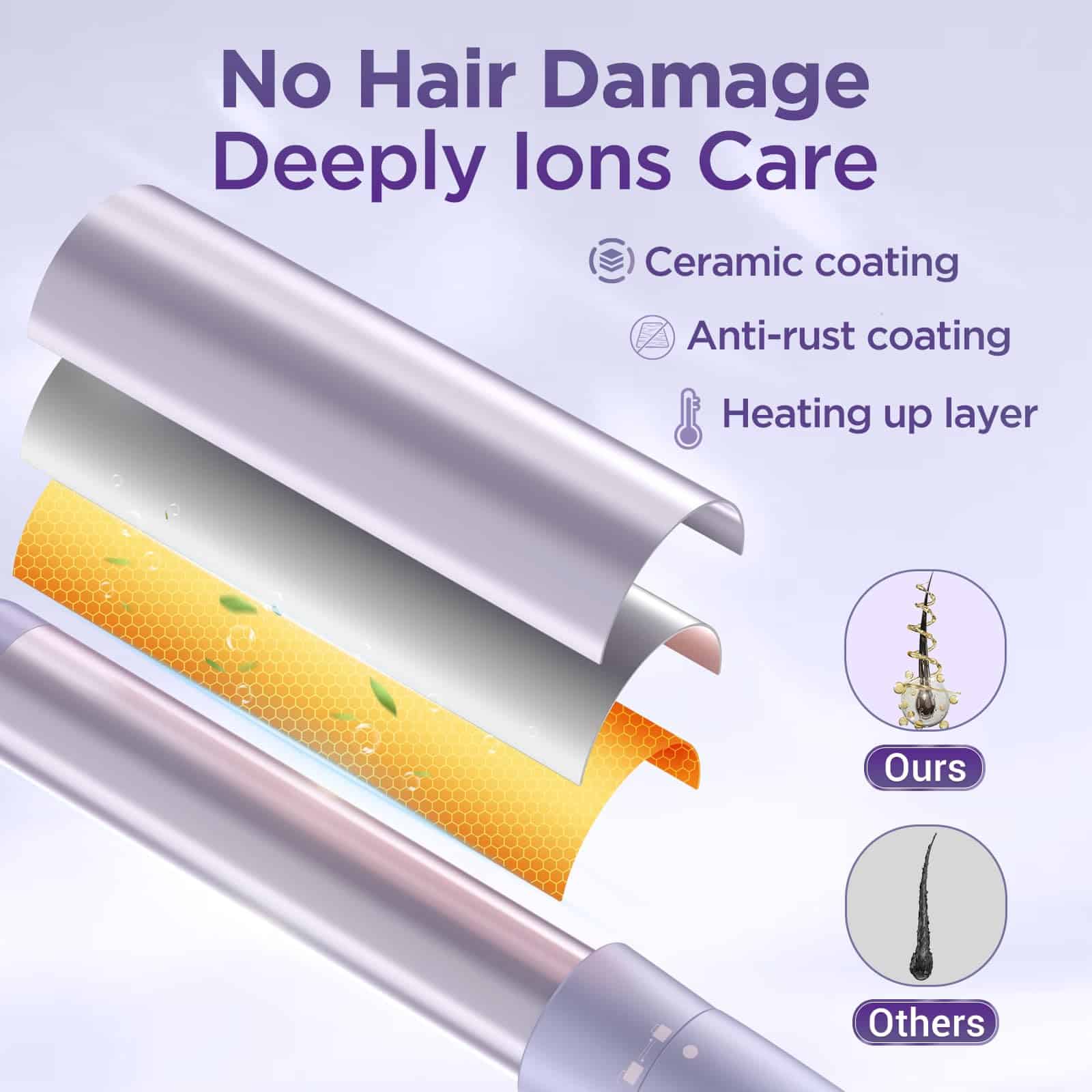 Plancha Rizadora 5 en 1 - Set de Rizador de Pelo con - Imagen 5