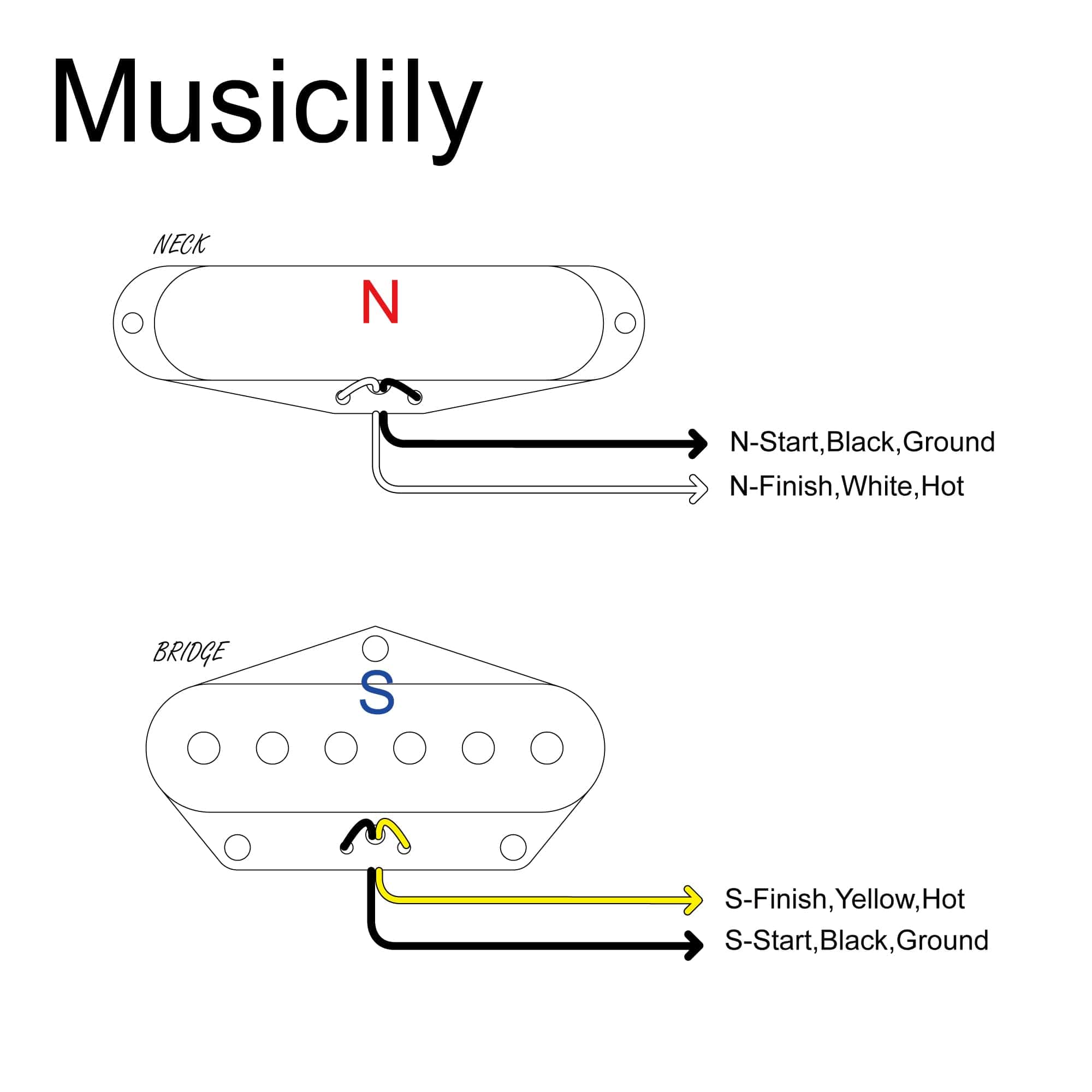 Set de pastillas para mástil y puente Musiclily Pro TL-50S - Imagen 4