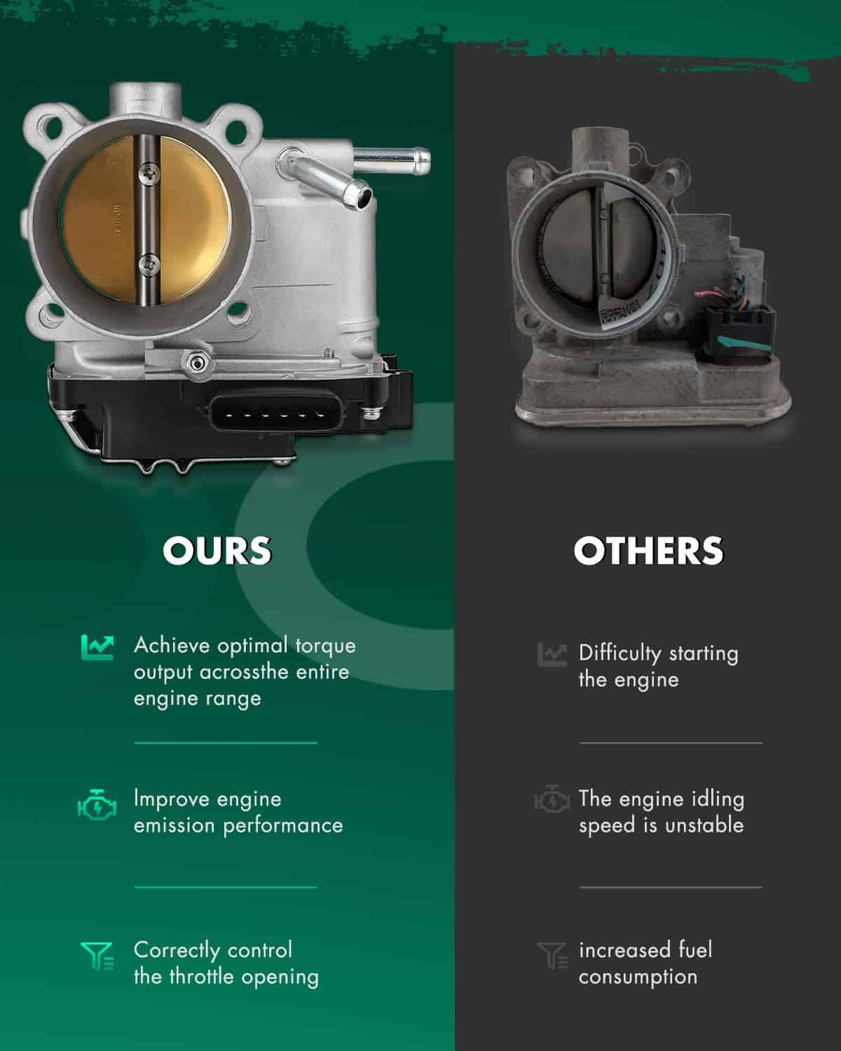 Cuerpo de aceleración SCITOO para Mitsubishi Eclipse - Imagen 5