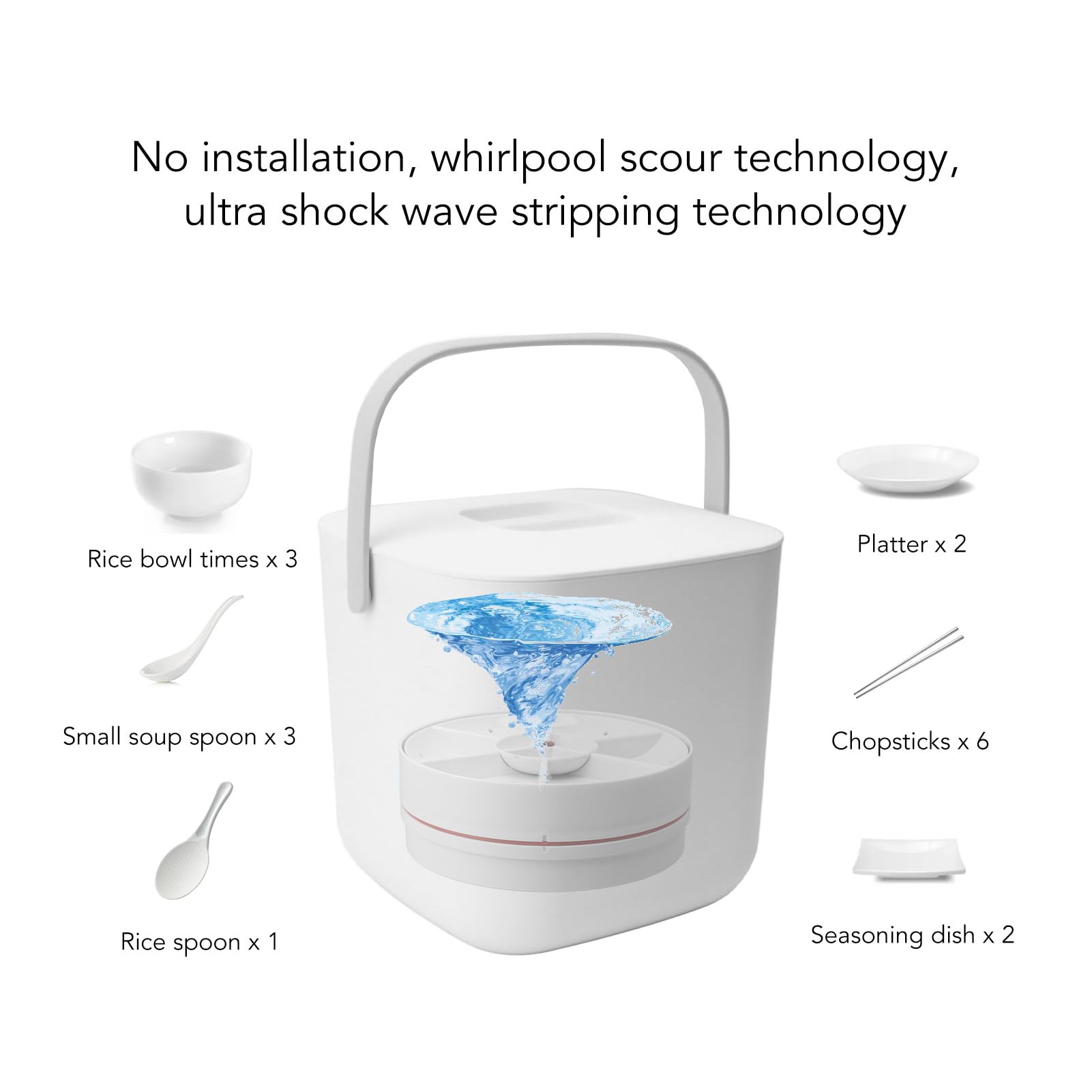 Lavavajillas de Encimera, 8.5V 2A Mini Lavavajillas - Imagen 4
