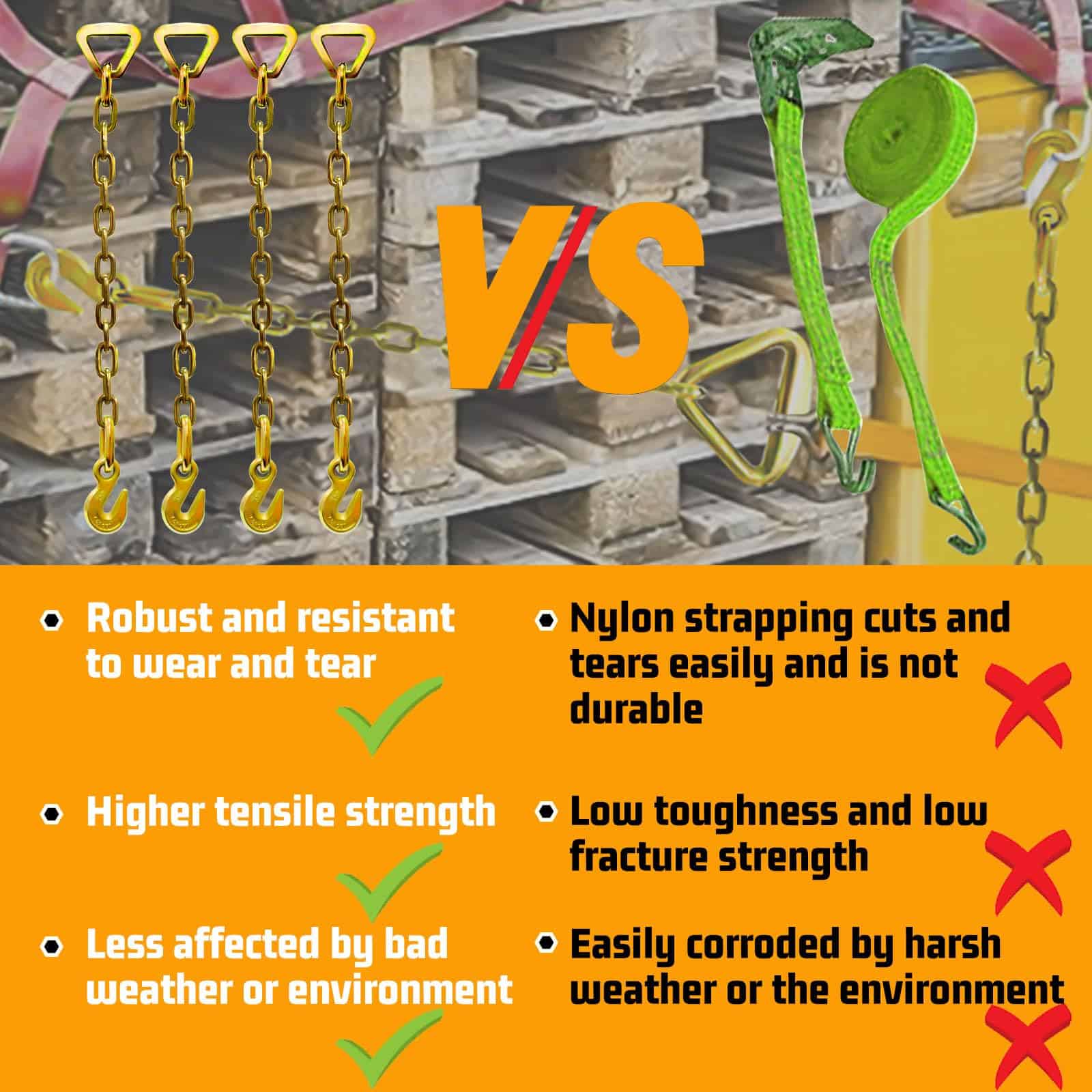 Trailer Chain Extension SENKEYFE | Correas de amarre de - Imagen 5