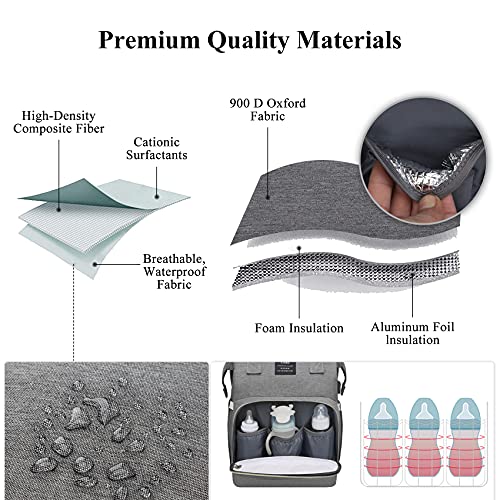 Bolso de pañales para bebé con estación de -Gris sin clasifi - Imagen 6