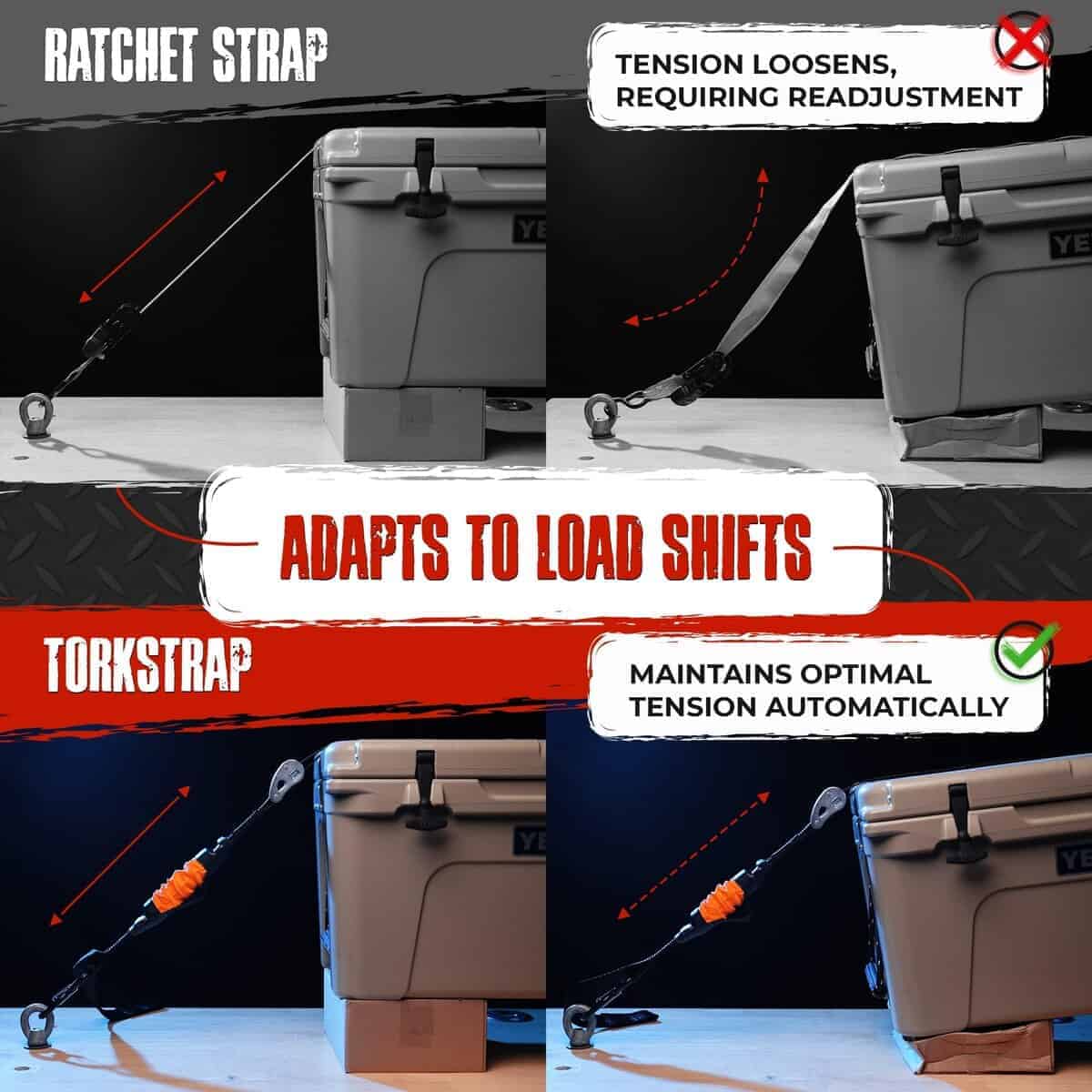 TorkStrap 14' x 1.5'' Correas de amarre de autoajuste - Imagen 4