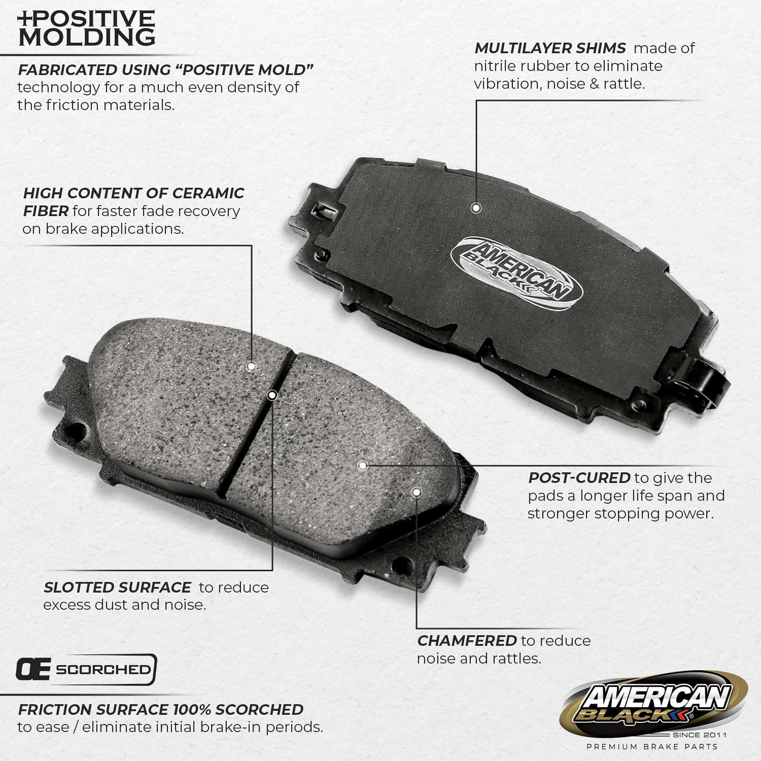 Pastillas de freno traseras American Black D-961 PREMIUM de - Imagen 5