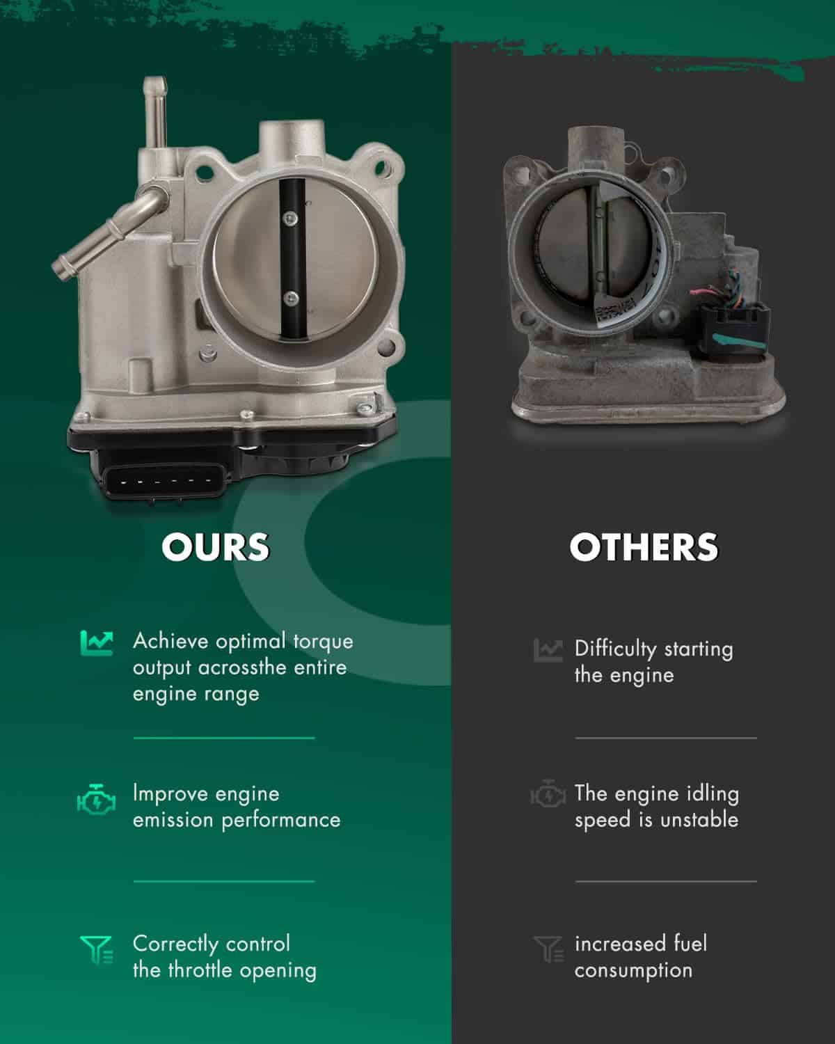 SCITOO Throttle Body TB1185 672100 16112AA380 Cuerpo del - Imagen 5