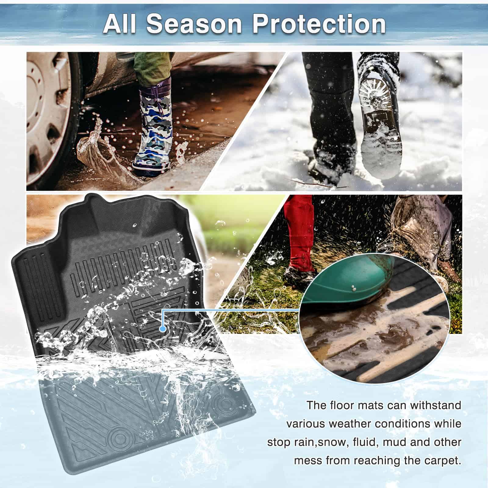 Tapetes para piso Mixsuper para Kia NIRO & NIRO Hybrid & - Imagen 7