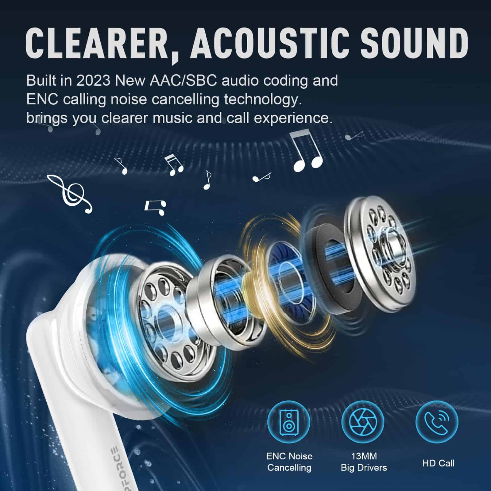 Auriculares inalámbricos True Wireless ZIPFORCE, -Blanco - Imagen 7