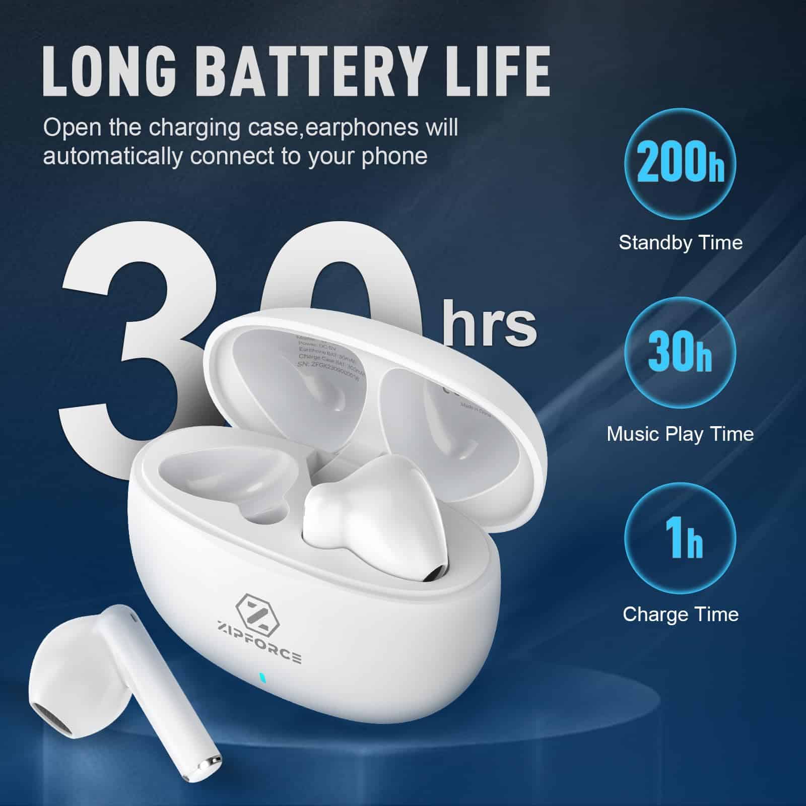 Auriculares inalámbricos True Wireless ZIPFORCE, -Blanco - Imagen 5