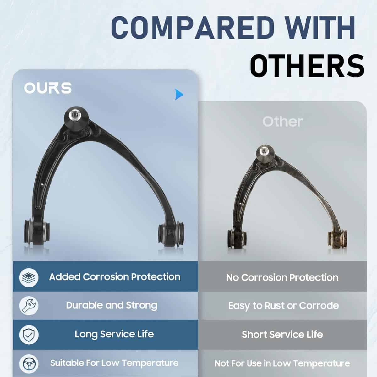 Kit de Suspensión de Brazos de Control Superior delanteros - Imagen 6