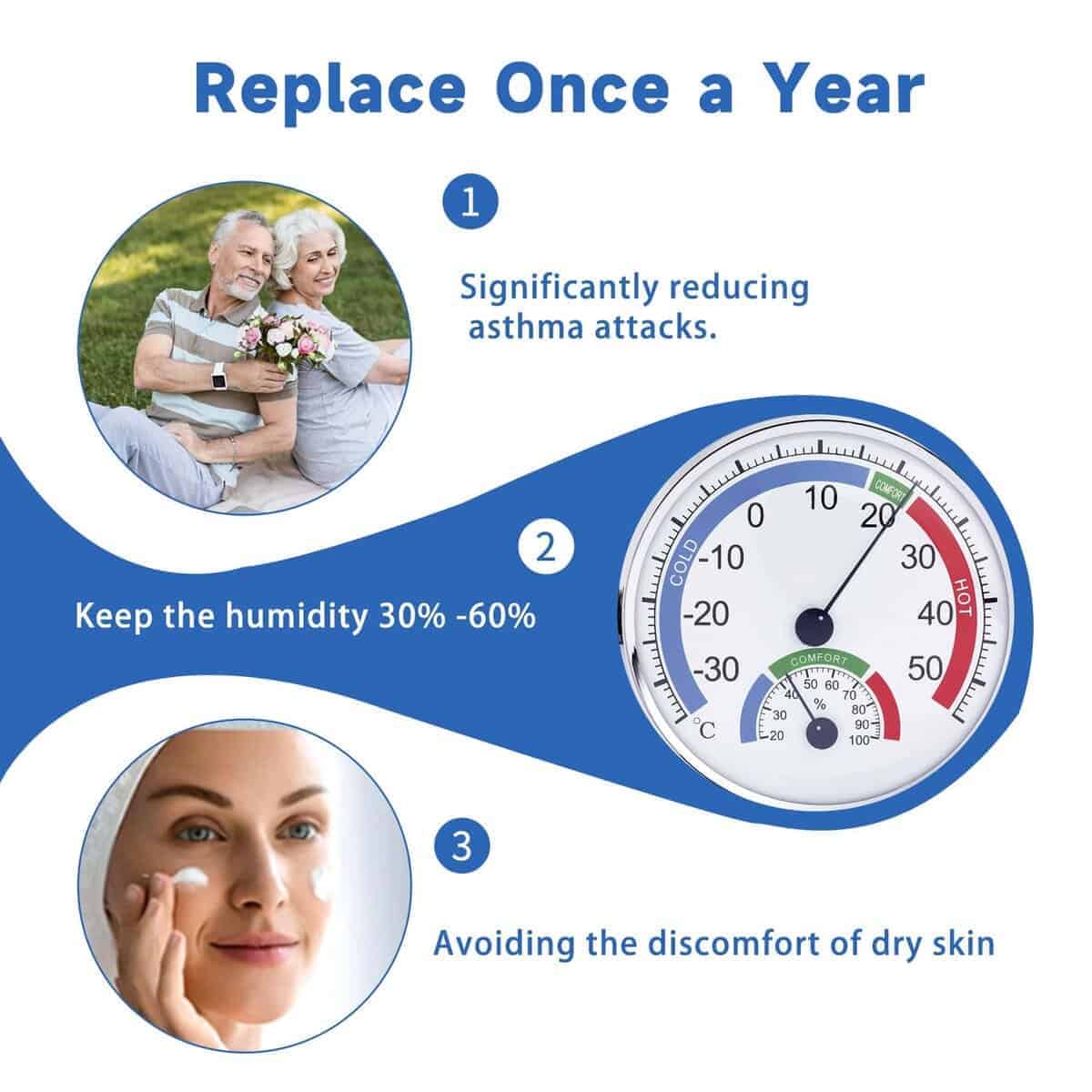 Etespie 80 Recambio de Cánula de Vapor para Humidificador - Imagen 4