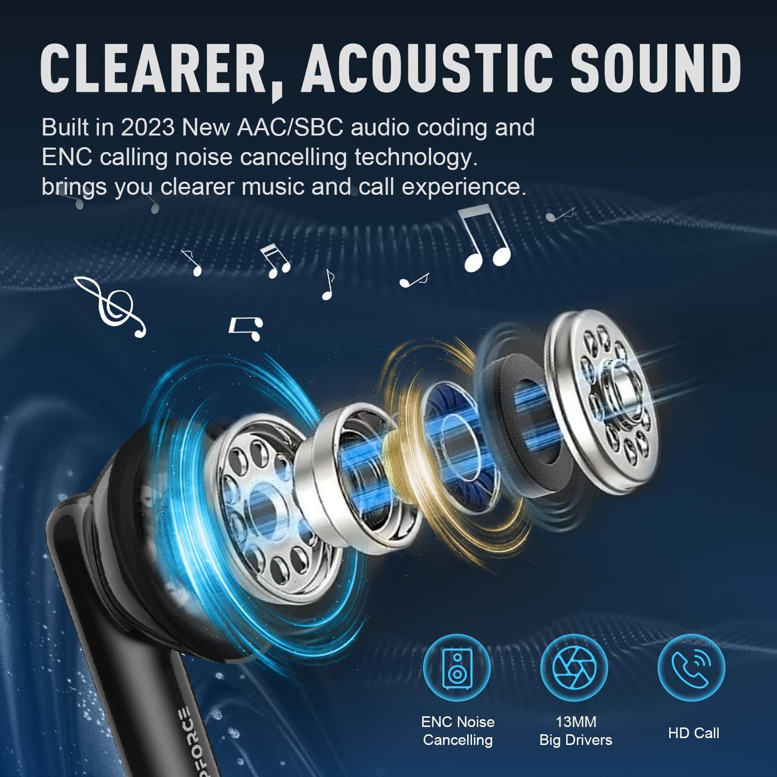 Auriculares inalámbricos true wireless ZIPFORCE, -Negro - Imagen 7