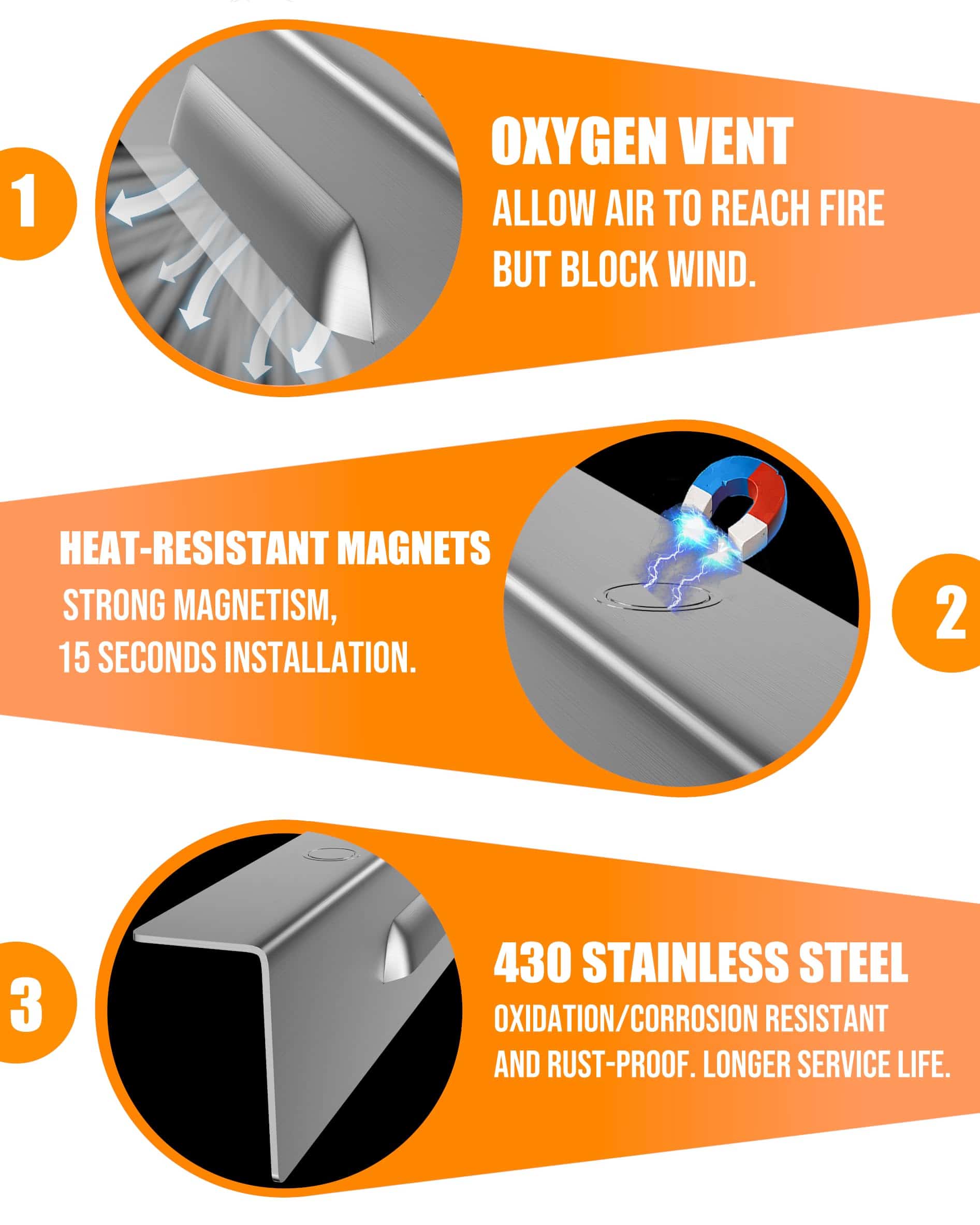 Guardias contra el viento mejoradas para la parrilla 28''XL - Imagen 4