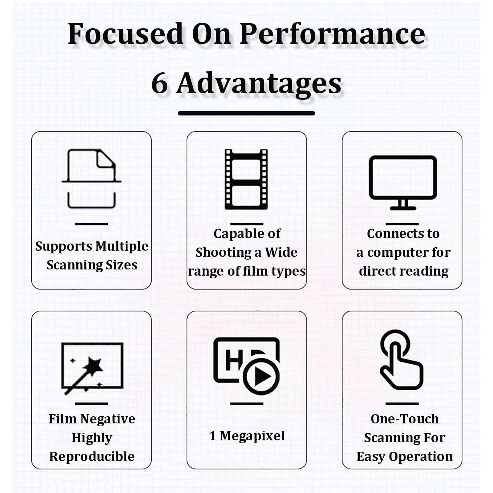 Escáner de Negativos de Película Mini Digital Escáner de - Imagen 3
