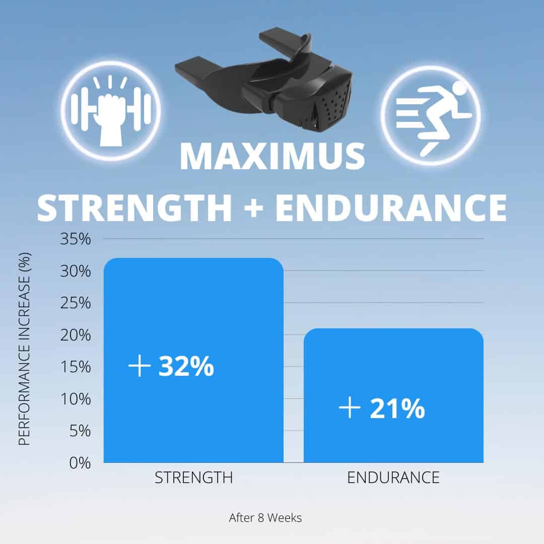 Acelerador de Fitness Maximus | Dispositivo Ligero de - Imagen 5