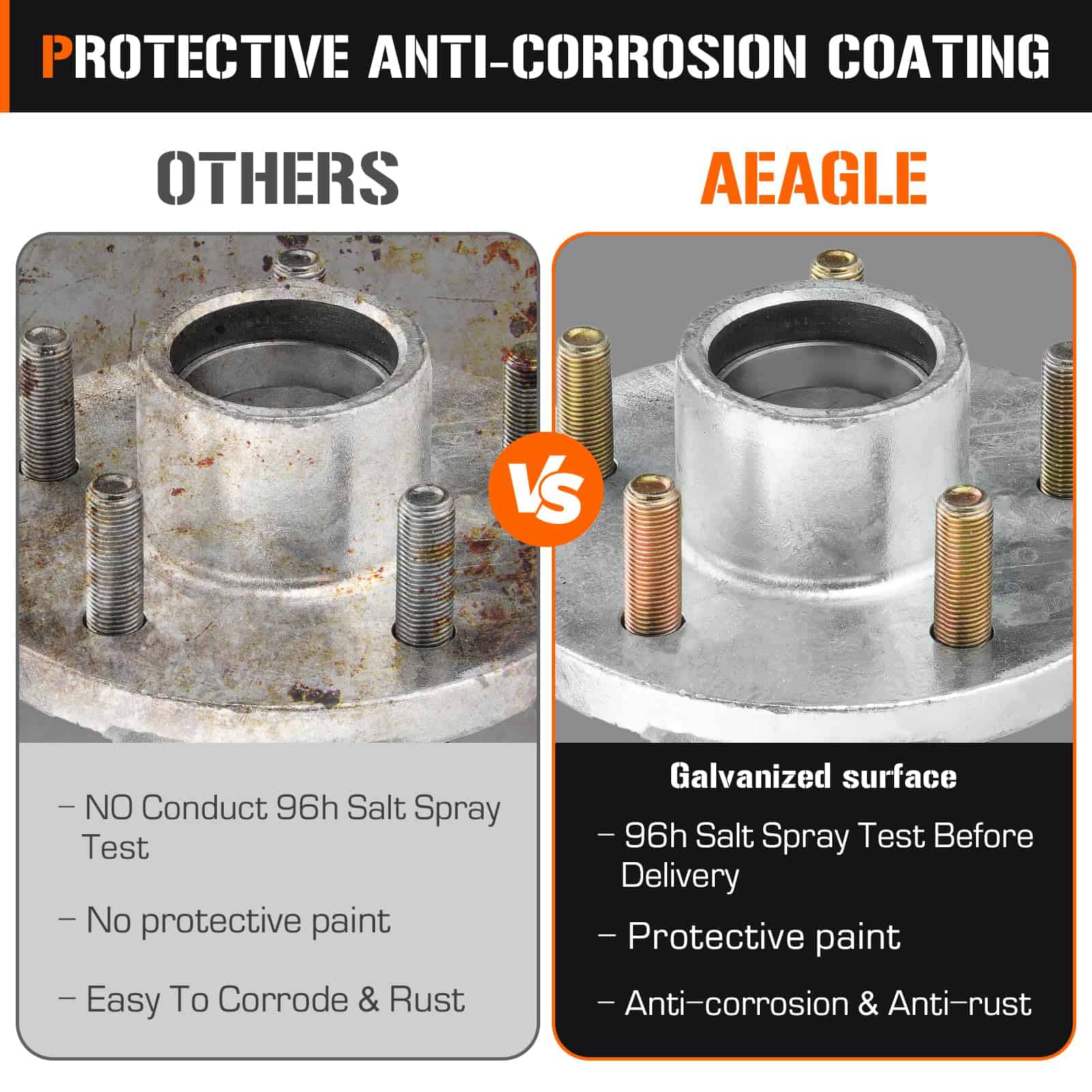 Kit de concentrador de rueda de galvanizado en caliente de - Imagen 7