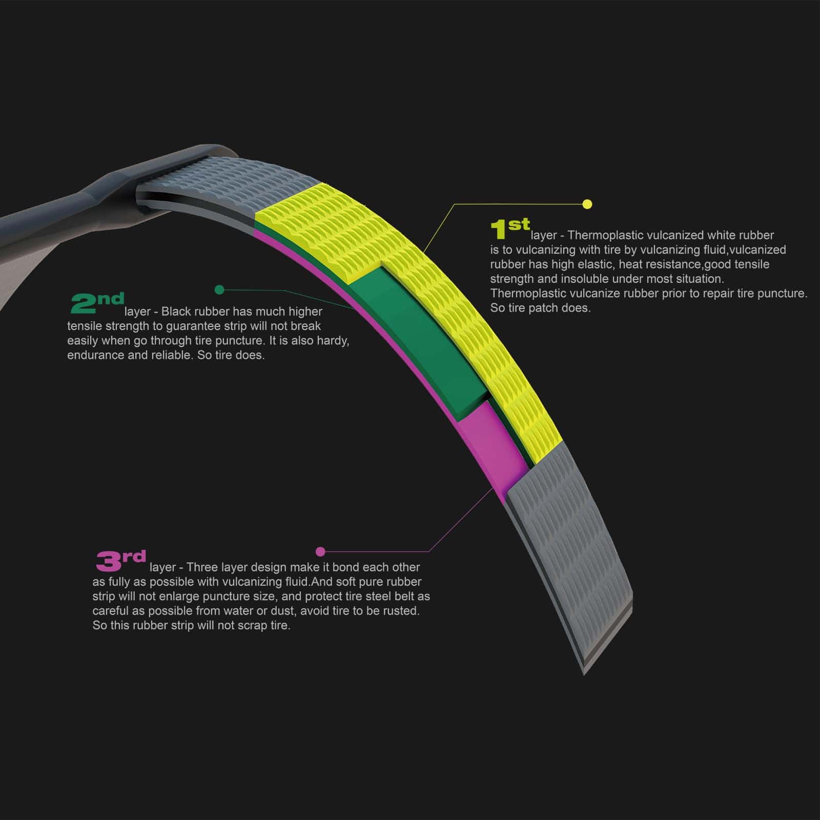 Kit de Reparación de Neumáticos Compacto Uwueri para - Imagen 7