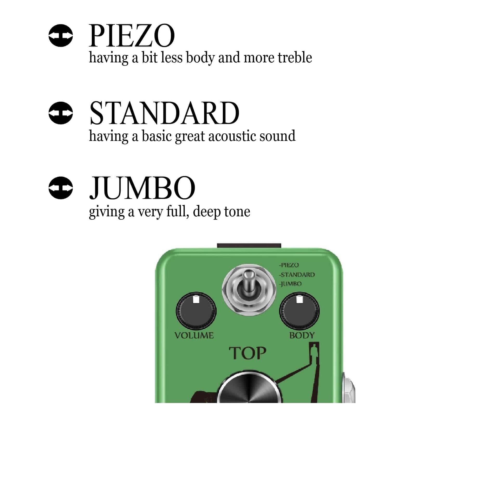 Pedal de Efecto de Guitarra Acústica SOOMME para Pedales - Imagen 3