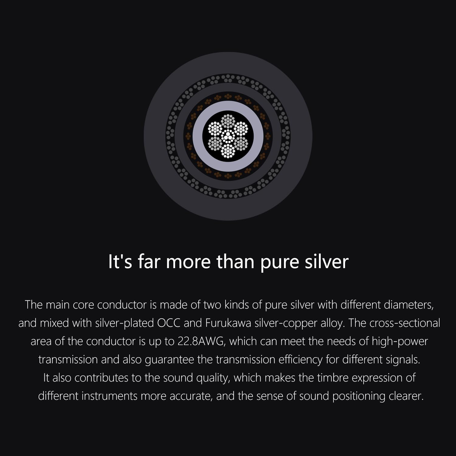 Cable de actualización de auriculares de doble blindaje - Imagen 5