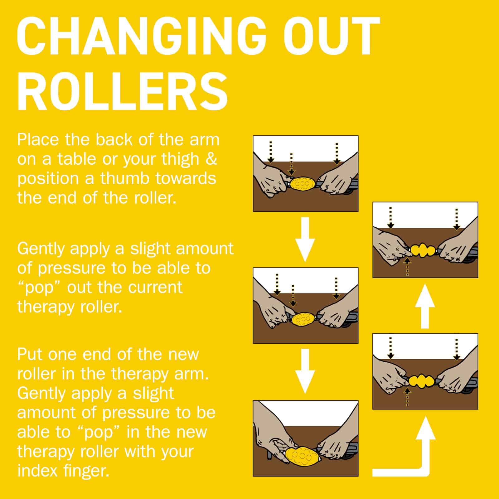 Rolflex The Massage Combo – Rodillo 3 en 1 para Tejido - Imagen 7