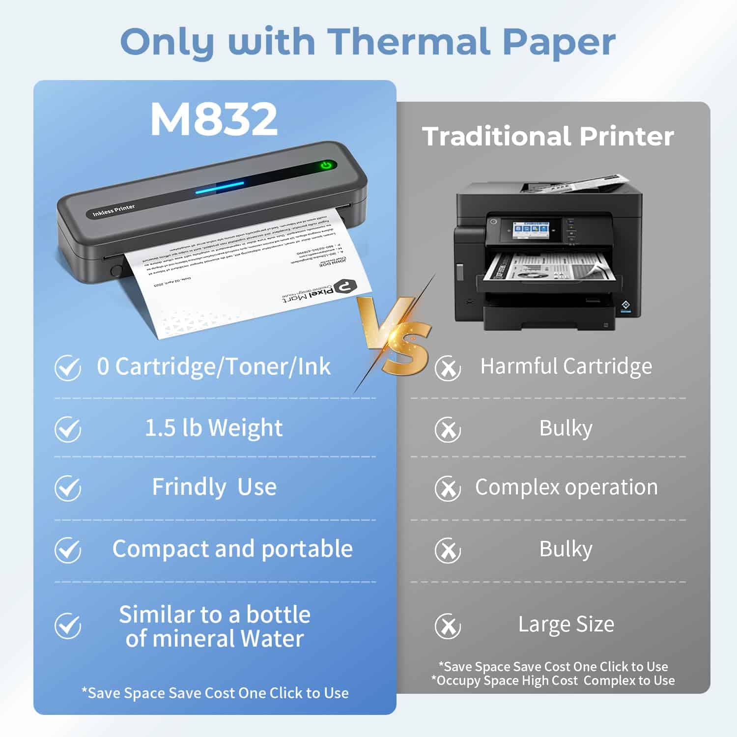 Impresora Portátil PhoFuta M832, Impresoras Inalámbricas - Imagen 7