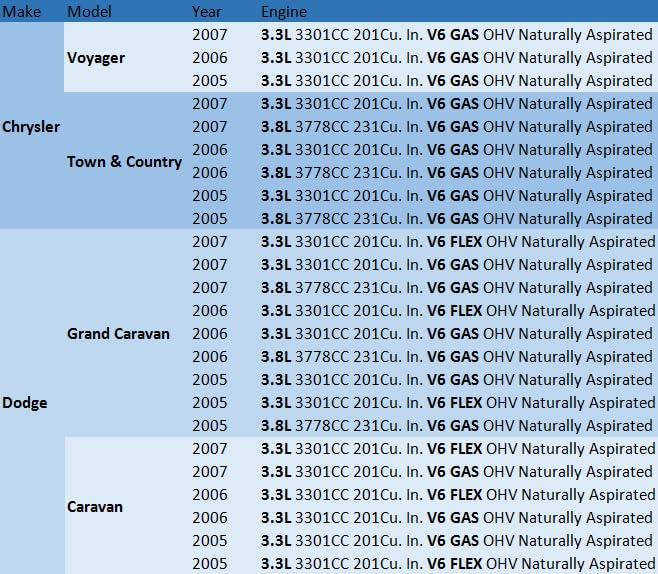 Radiador de núcleo de aluminio COOLINGBEST CU2795 para - Imagen 3