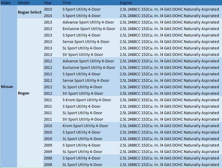 Radiador de Núcleo de Aluminio COOLINGBEST CU13047 para - Imagen 3
