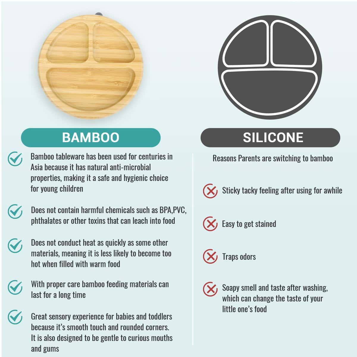 3 Platos de succión de bambú para bebés y niños pequeños - - Imagen 7