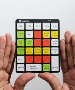 Magic Keys Version 3 | Calculadora de Tamaño de Lote con un