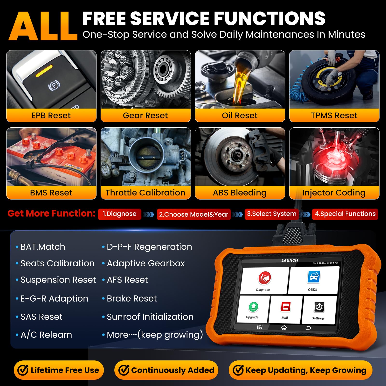 2025 LAUNCH Creader Elite V2.0 para Mercedes-Benz MB - Imagen 5