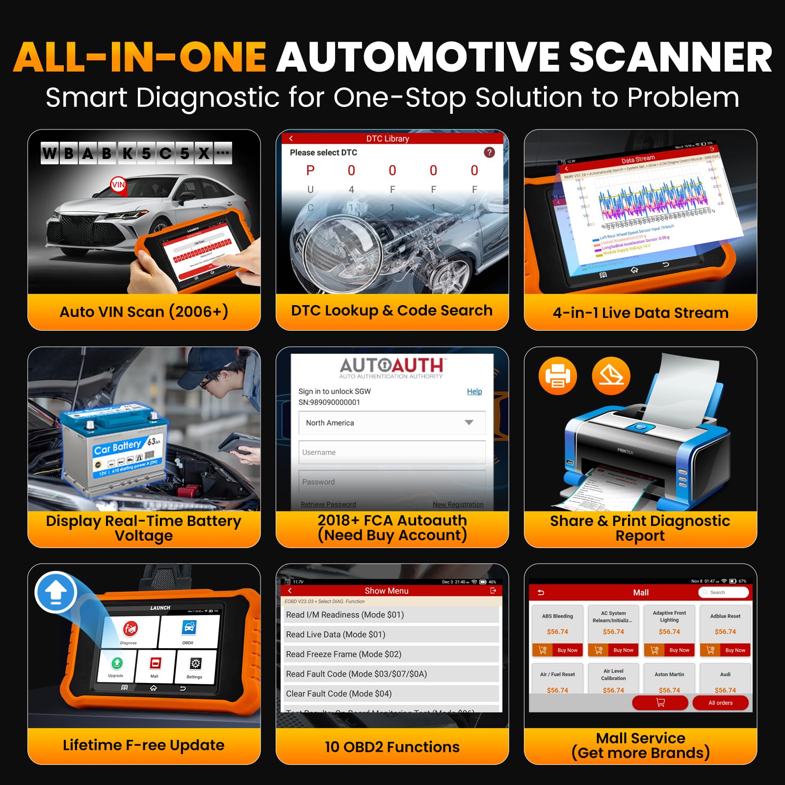 2025 LAUNCH Creader Elite V2.0 para Mercedes-Benz MB - Imagen 6