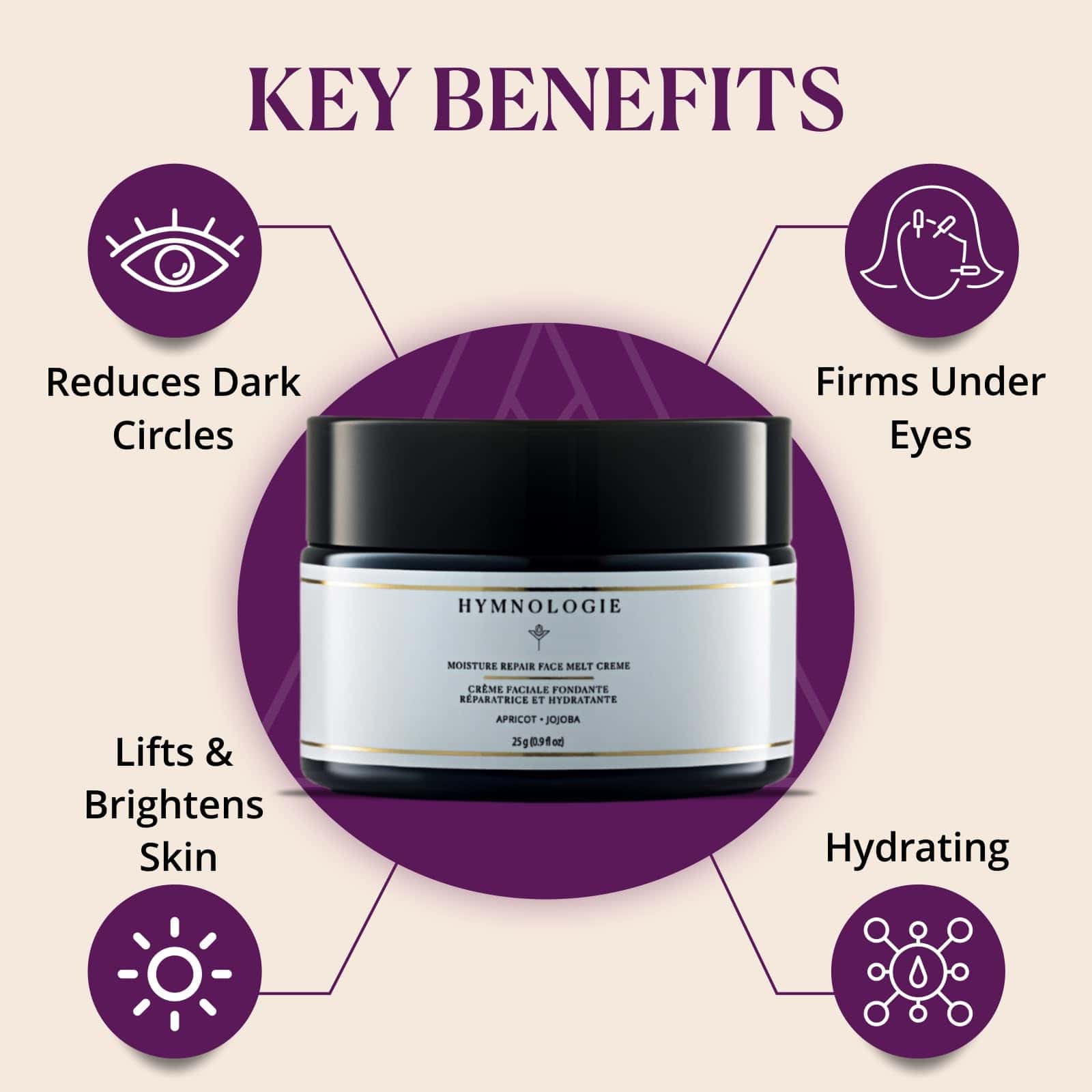 Crema facial reparadora Hymnologie Moisture | Ideal para - Imagen 6