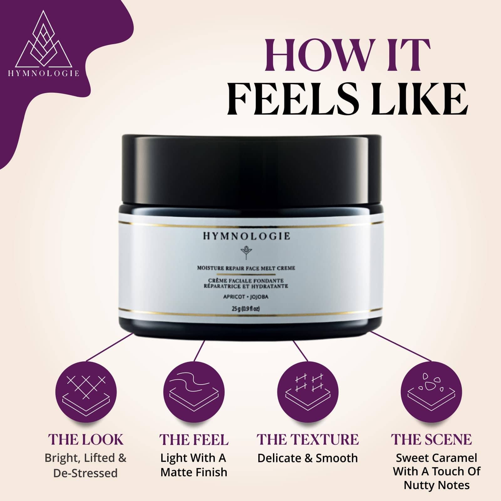 Crema facial reparadora Hymnologie Moisture | Ideal para - Imagen 5