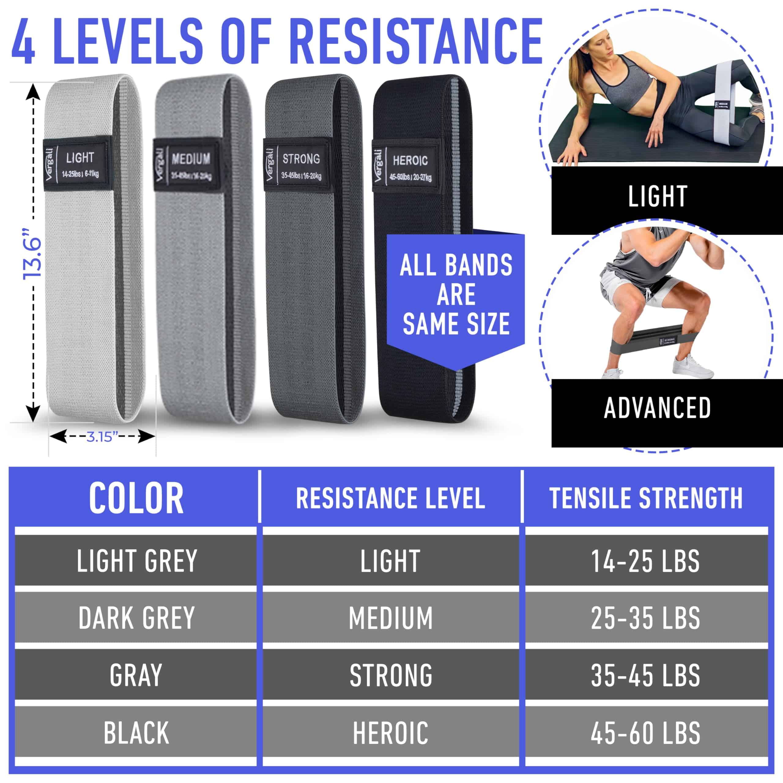 Bandas de Resistencia para Entrenar con Guía de Ejercicios. - Imagen 4