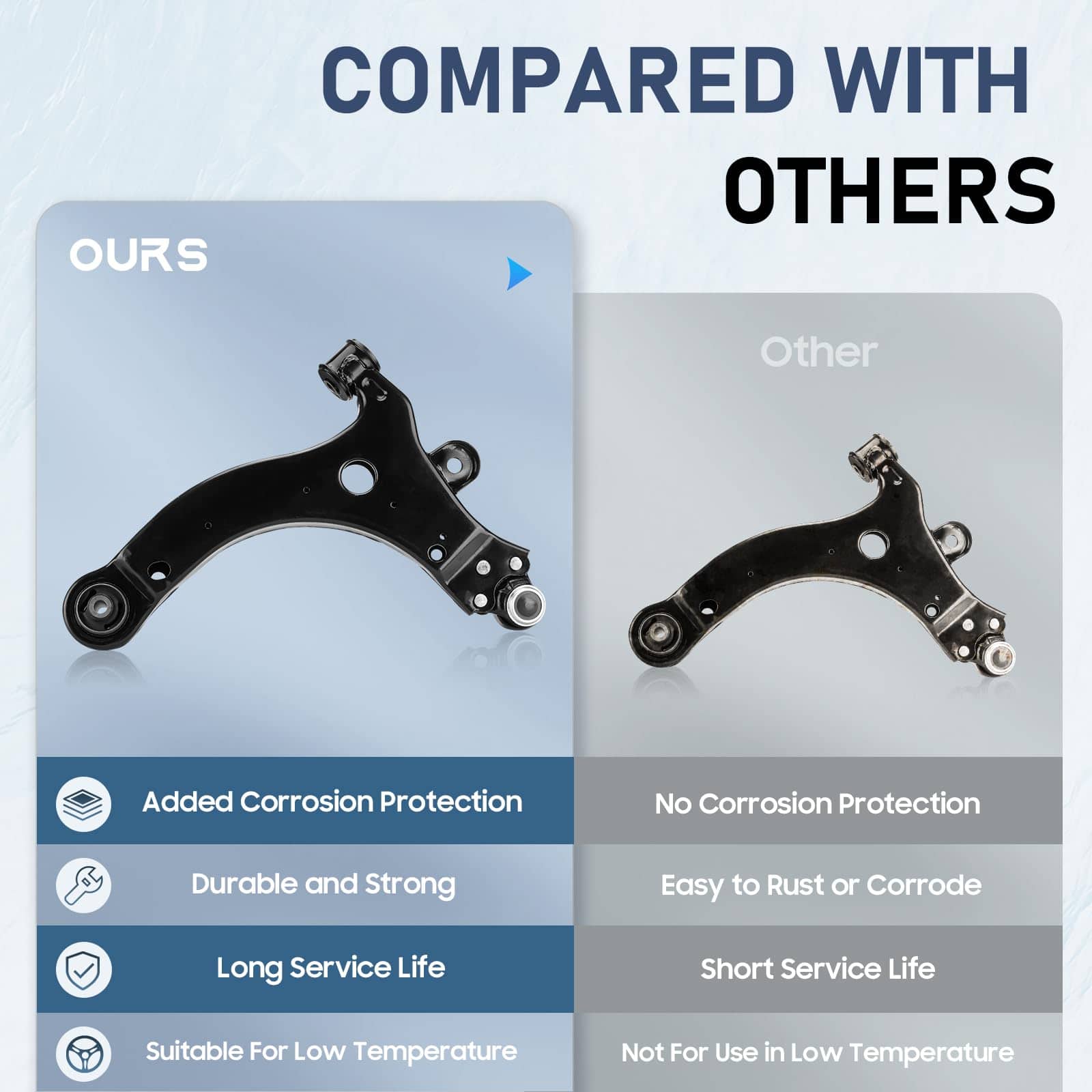 Brazos de Control Inferiores Delanteros con Ensamble de - Imagen 6