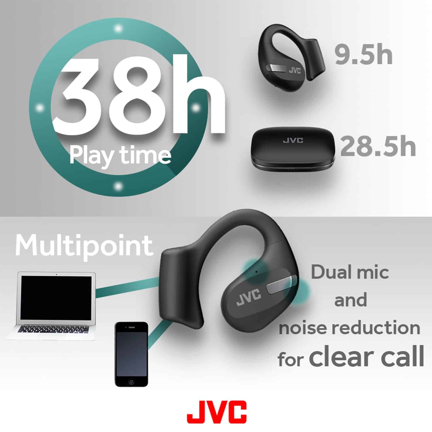 Audífonos Inalámbricos JVC New Nearphones Open Ear con - Imagen 7