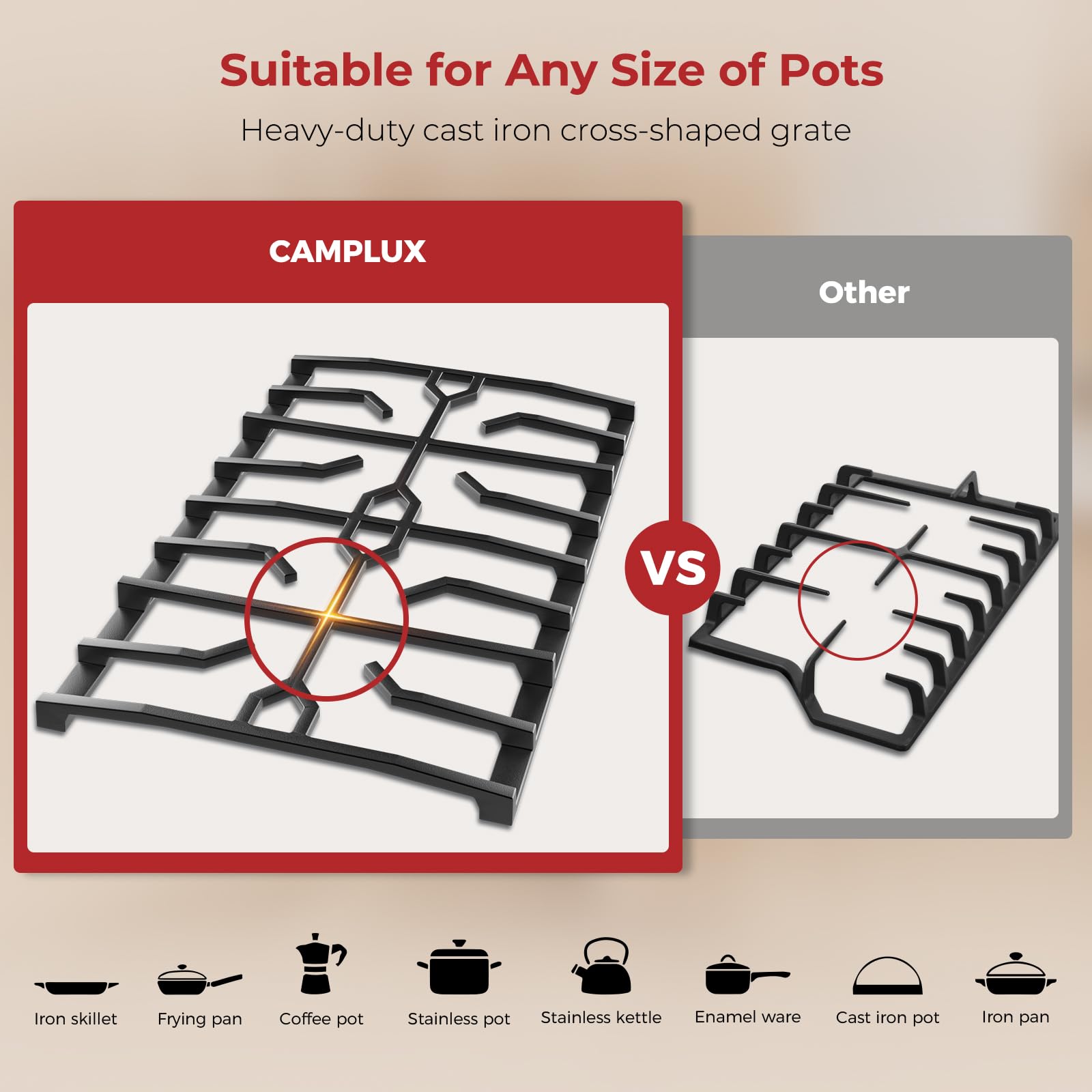 CAMPLUX Classic RV Cooktop 2 Burners Slide-in, Estufa de - Imagen 6
