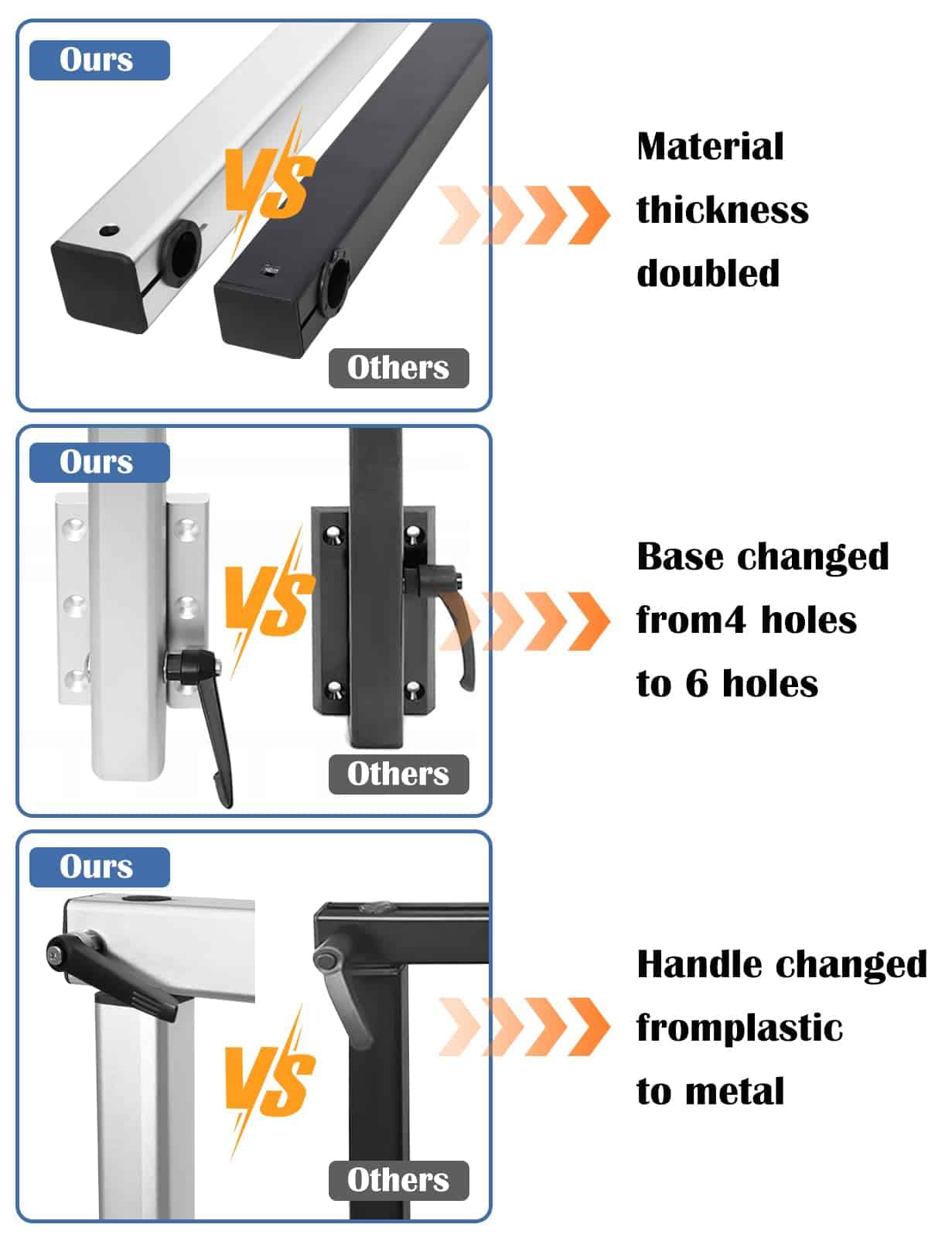 HWHongRV Upgrade Removable Table Leg Swivels 360 Degrees - Imagen 6